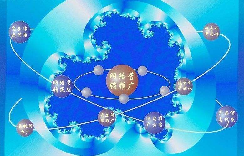 淄川新媒体运营企业需要掌握的网络推广技巧有哪些